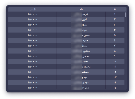 مدیریت شهریه ورزشکاران باشگاه