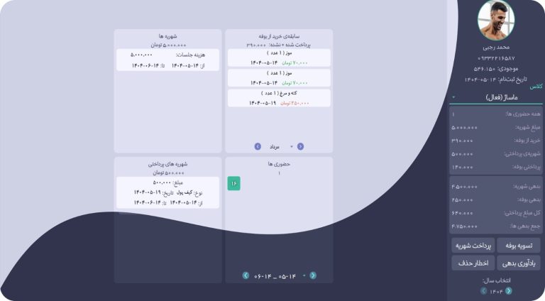 پروفایل اعضا